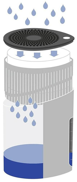 Un cartuș pentru dezumidificator cu parfum de portocala - formă de cilindru, 1 kg, WENKO