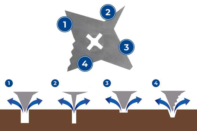 Racleta pentru chit cu 4 dinti cu maner telescopic