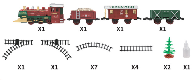 Sina cu trenulet de jucarie