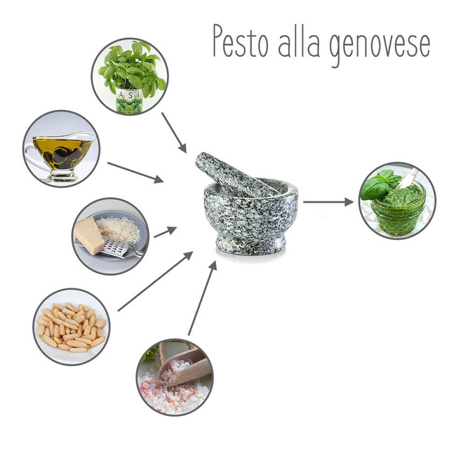 Moar granit cu pistil, ZELLER