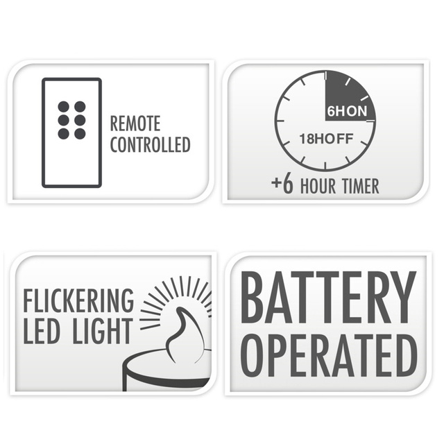 Lumânări decorative LED Ø 7,5 cm, 3 buc.