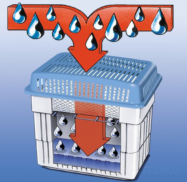 Conținut pentru absorbant de umiditate - 2 x 2kg, WENKO