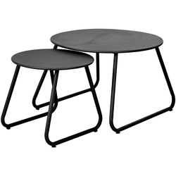 Set masute de cafea metalice, Ø 40 cm, Ø 60 cm