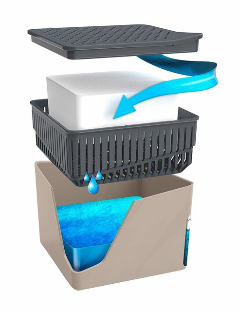 Dezumidificator + cartuș de 1 kg - suportă până la 80 m3 de aer, WENKO