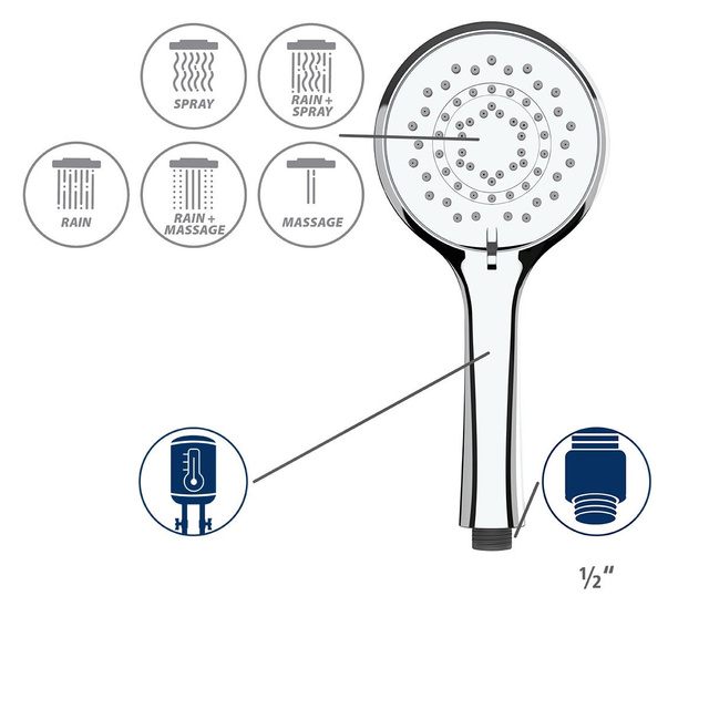 Cap de dus cu functie de economisire apei, Ø 11 cm, 5 setari, WENKO
