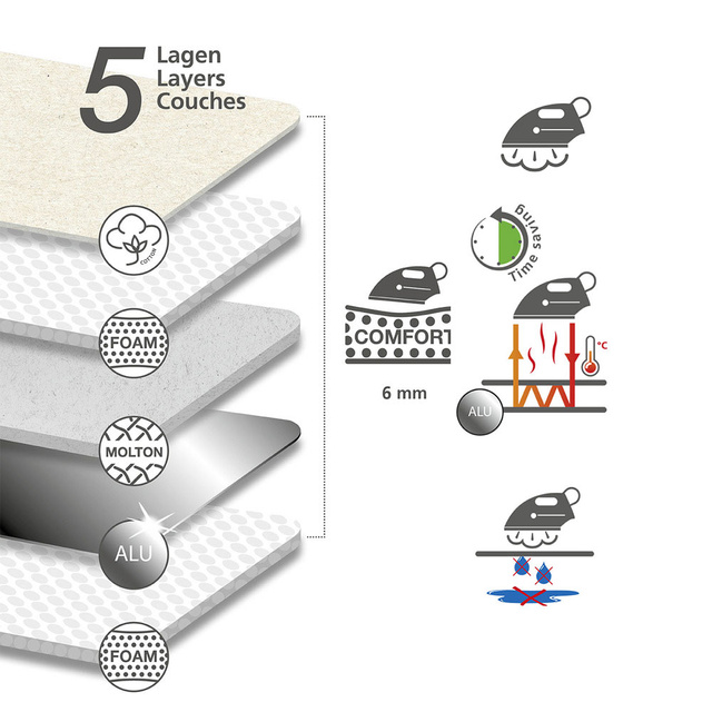 Husa pentru masa de calcat, 125 x 40 cm, WENKO