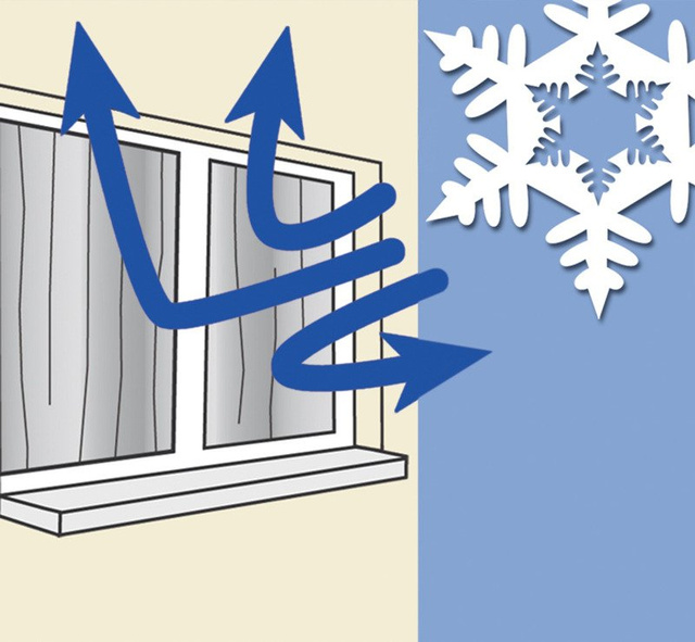 Cortină termică pentru fereastră, dimensiune - 130 x 200 cm