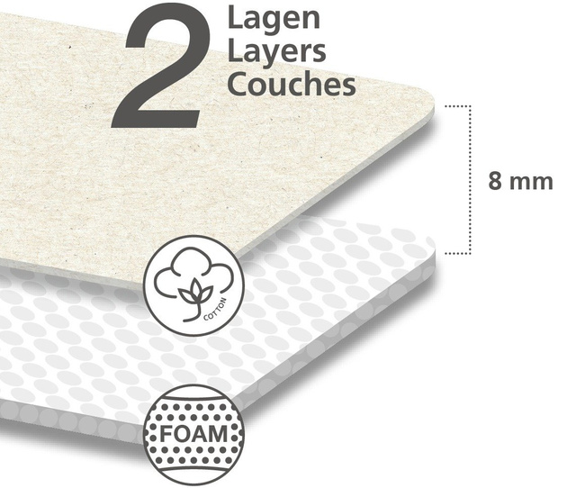 Masă de călcat mâneci, 52x12 cm, WENKO