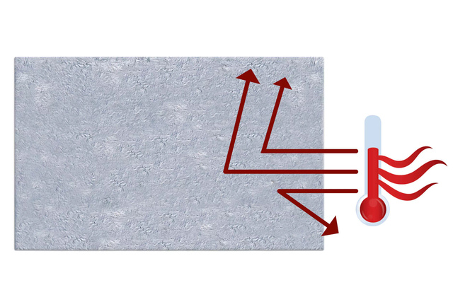 Covoras radiator, 100 x 55 cm