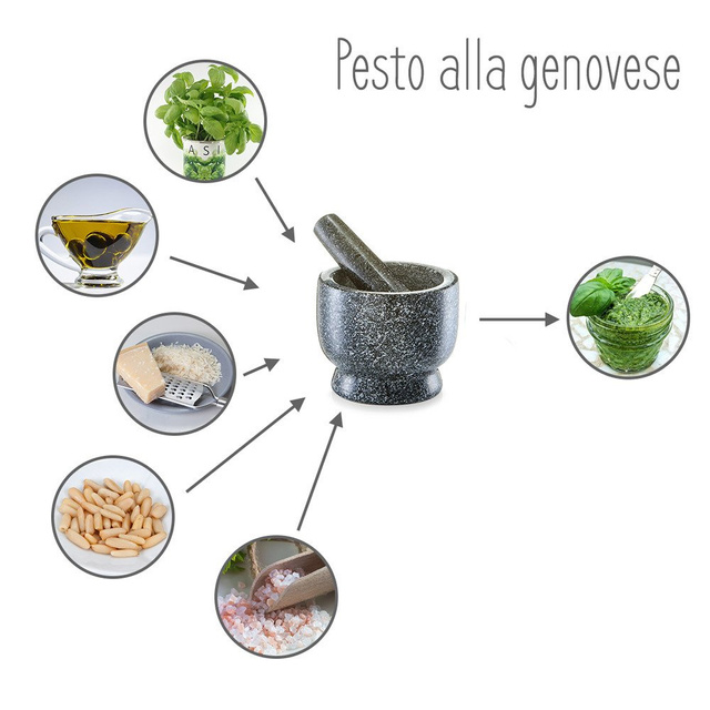 Mojar de bucatarie din granit cu pistil, ZELLER