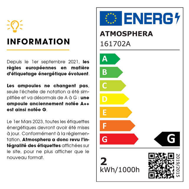 Bec decorativ LED, economisitor de energie, ST64 4W