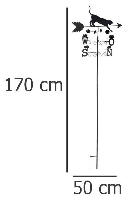 Indicatorul direcției vântului CAT