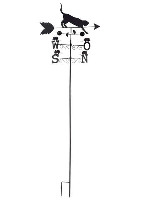 Indicatorul direcției vântului CAT