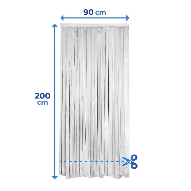 Perdea termică pentru uși 2în1