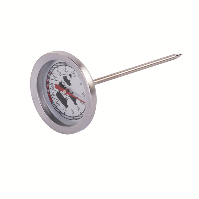 Termometru pentru carne