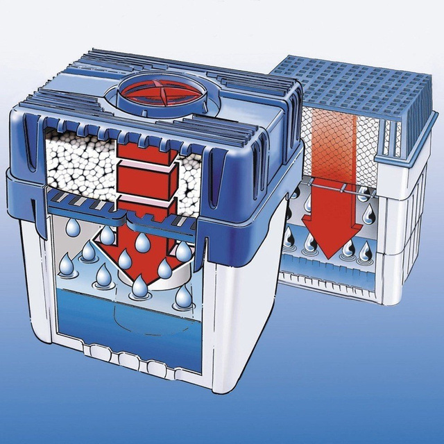 Absorbant de umiditate, dezumidificator + cartuș 2 kg, WENKO