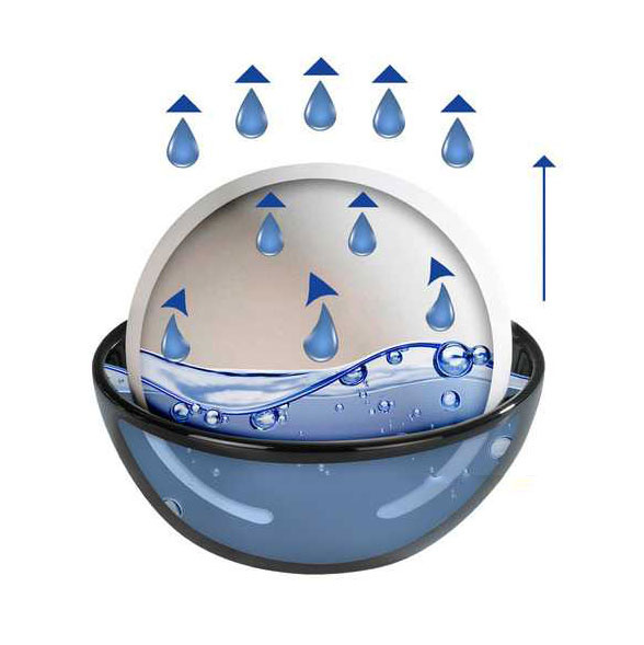 Umidificator decorativ RONDO - 2 bucăți în set