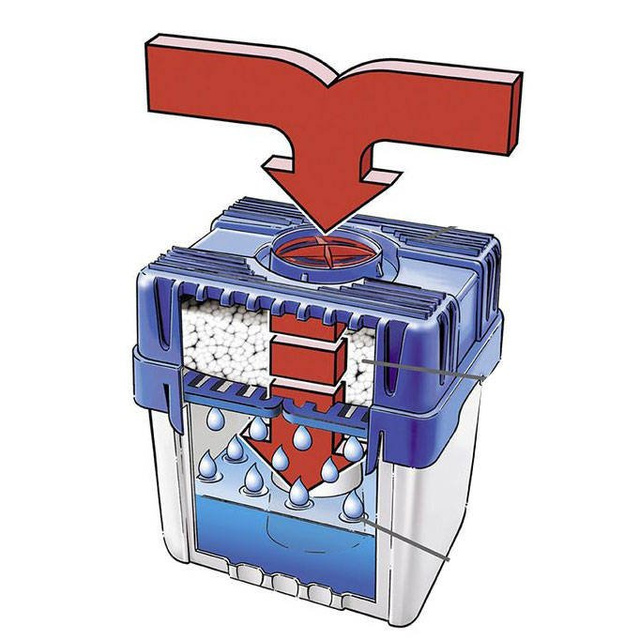 Absorbant de umiditate cu cartuș de 5 kg