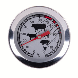 Termometru pentru carne