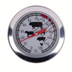 Termometru pentru carne