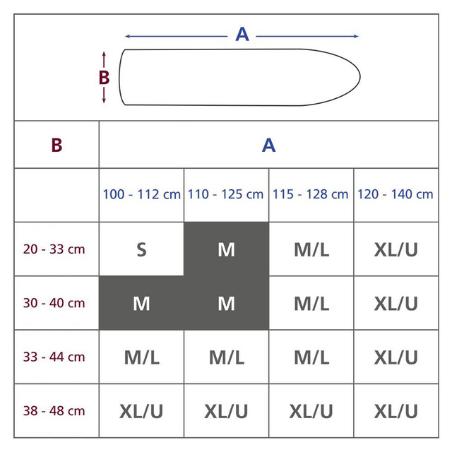 Husa pentru masă de călcat AIR Comfort, dimensiunea M, WENKO