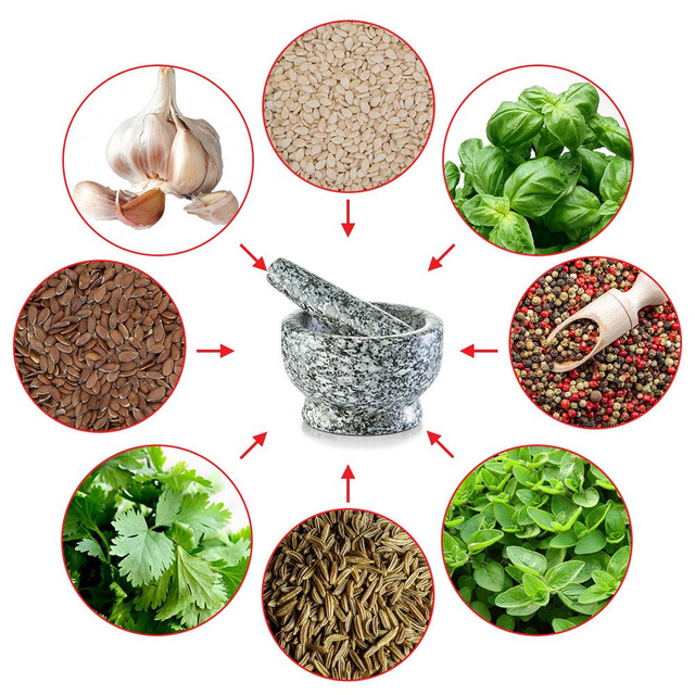 Moar granit cu pistil, ZELLER