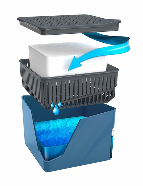 Dezumidificator CUBE + cartus 500g, WENKO