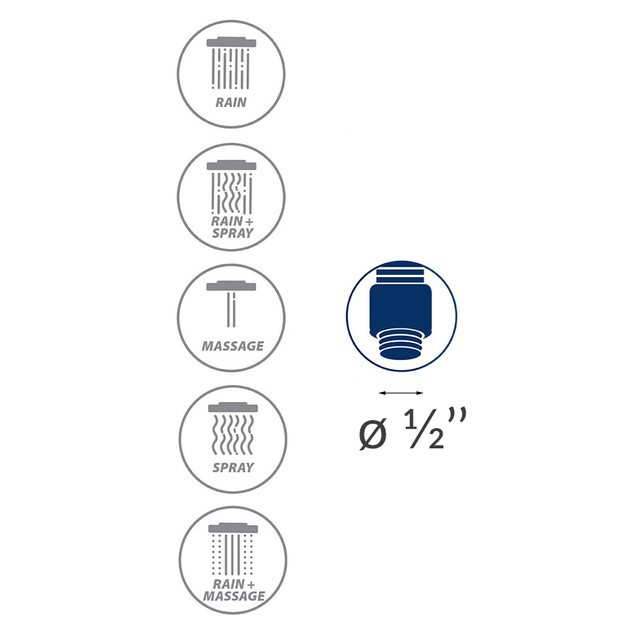 Cap de dus Basic Line, Ø 10 cm, 5 jeturi, WENKO