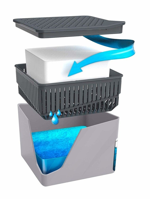 Dezumidificator + cartus 1 kg, WENKO