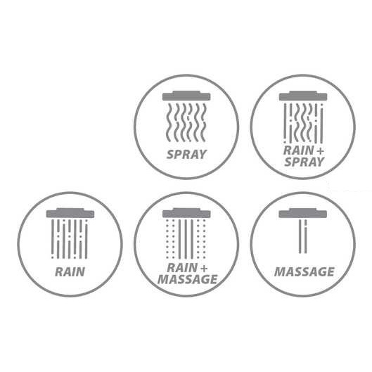 Cap de dus YOUNG LINE, inox, lucios, WENKO