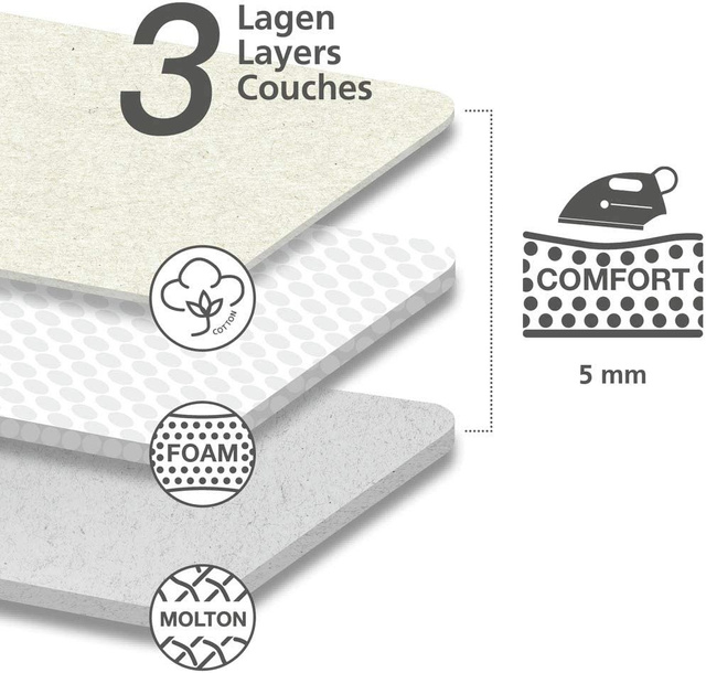 Husa pentru masa de calcat confort, marimea M, 3 straturi, WENKO
