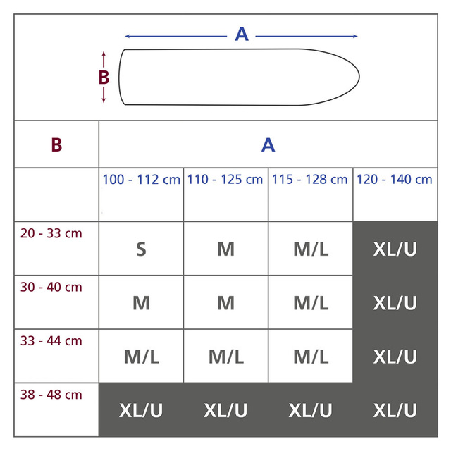 Husa pentru masa de calcat, 140 x 48 cm, WENKO