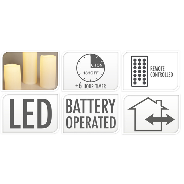 Set de lumânări LED, decor exterior