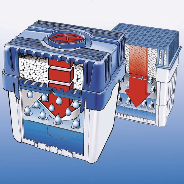 Conținut pentru absorbant de umiditate - 2 x 2,5kg, WENKO