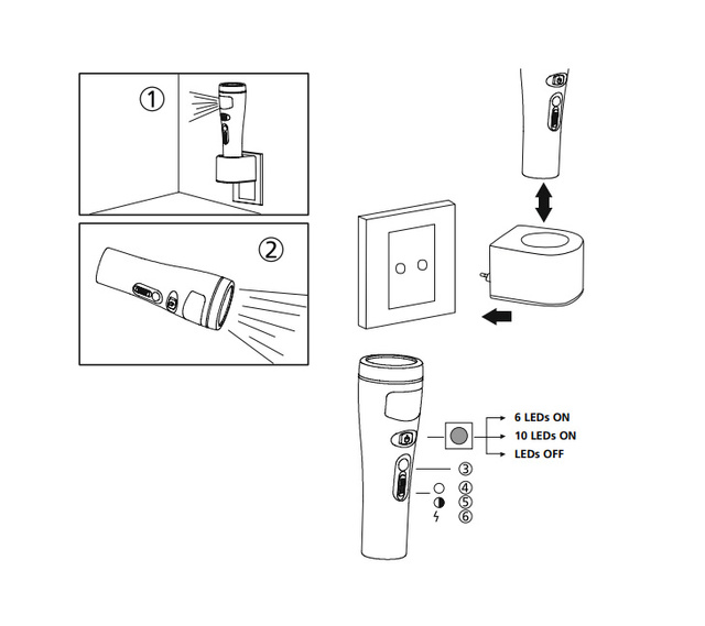 Lanterna LED cu senzor de miscare, 2in1