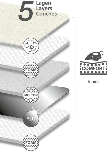 Husa pentru masă de călcat AIR Comfort, dimensiunea M, WENKO