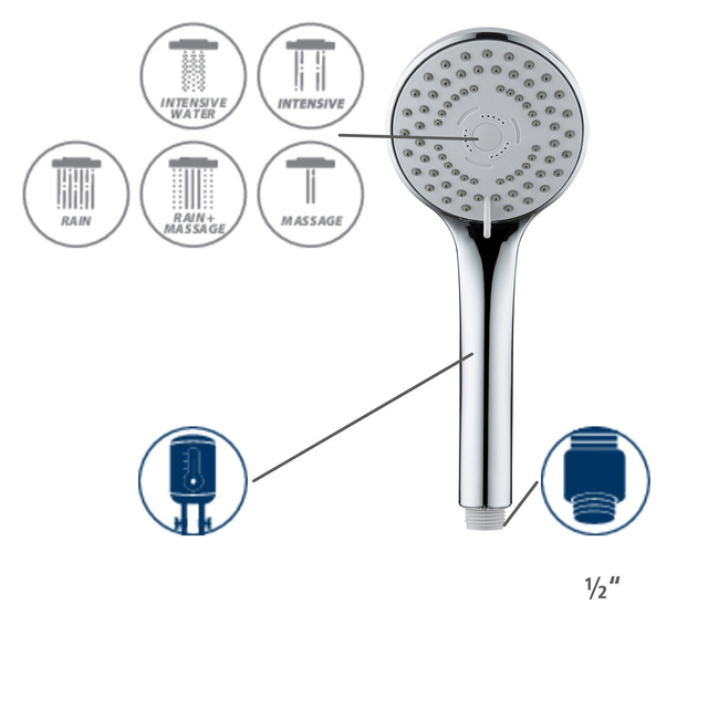 Set dus cu cap de dus + furtun BASIC, 5 moduri de jet