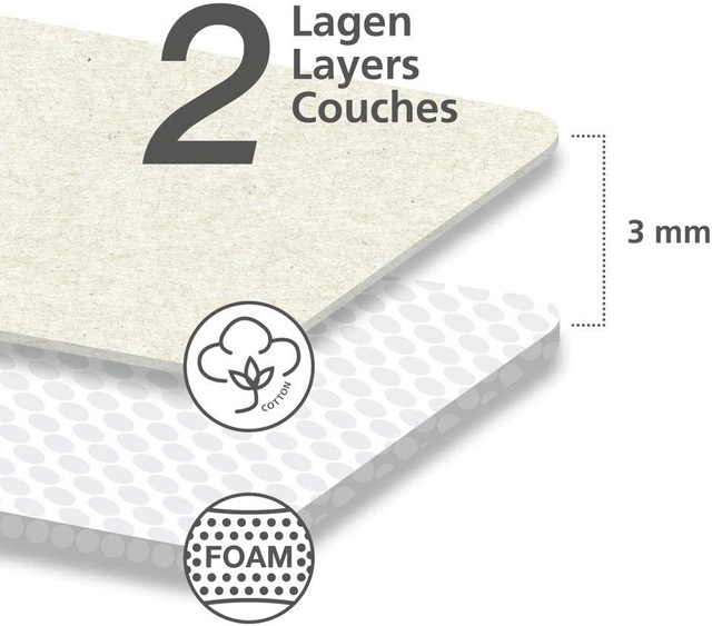 Husa pentru masa de calcat Basic Pro, marime S, WENKO