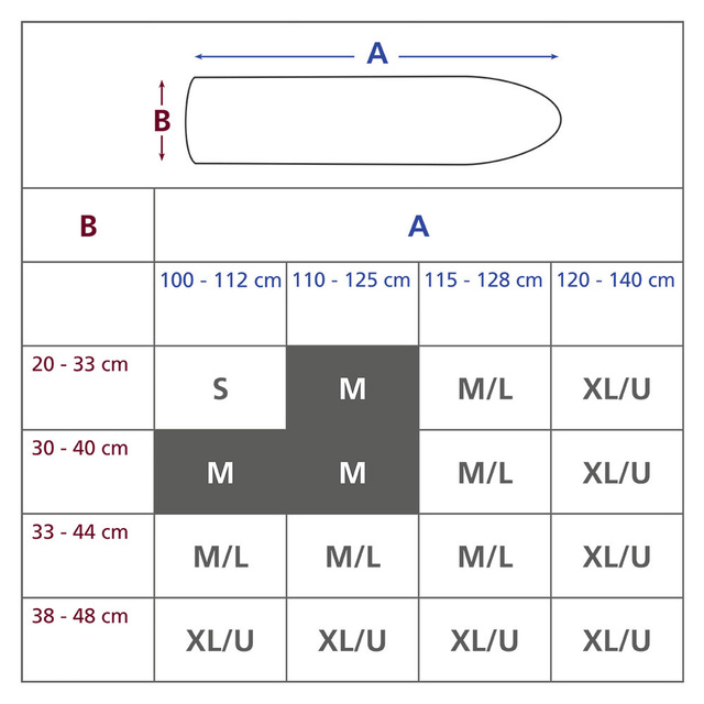 Husa pentru masa de calcat, 125 x 40 cm, WENKO